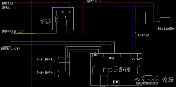 福特(嘉年华/蒙迪欧)与配电盘的安装有什么要求