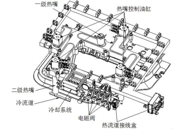 印染助剂与热保护器与压铸模装配图的区别