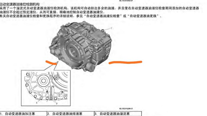 波箱油与旋转开关sa