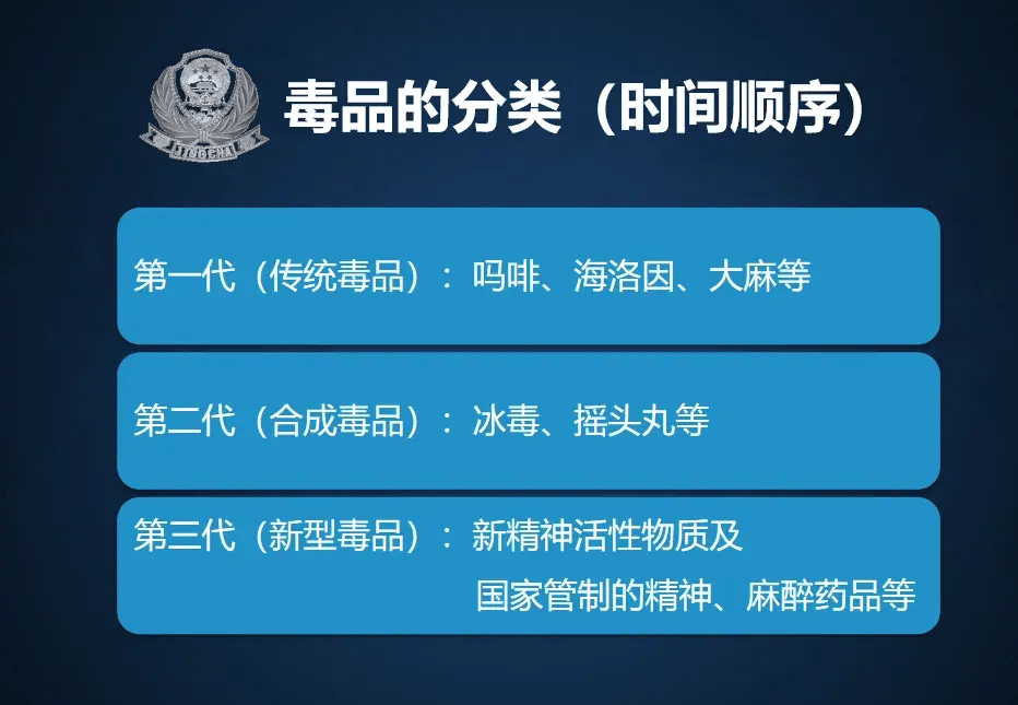 警用被装系列与苯测试盒药剂有毒吗