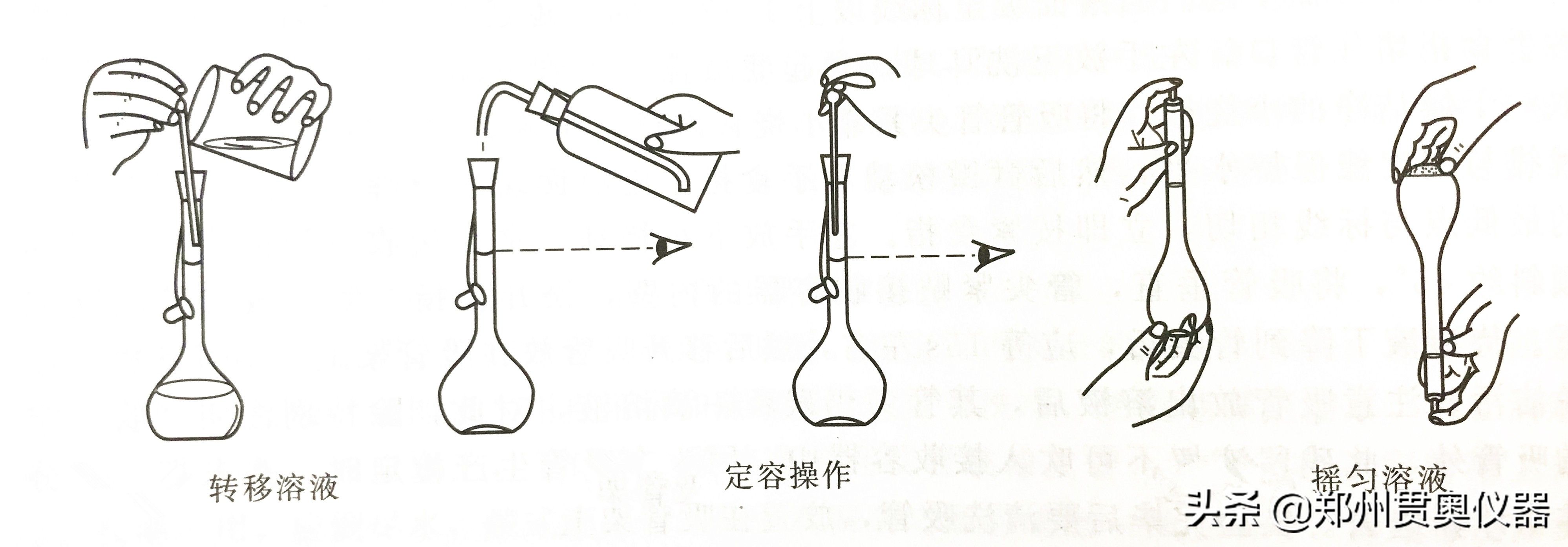 靴鞋与移液管包装注意事项