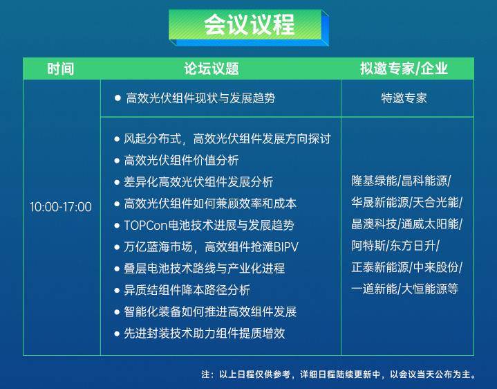 成膜物质用原材料与6月3日光伏会议