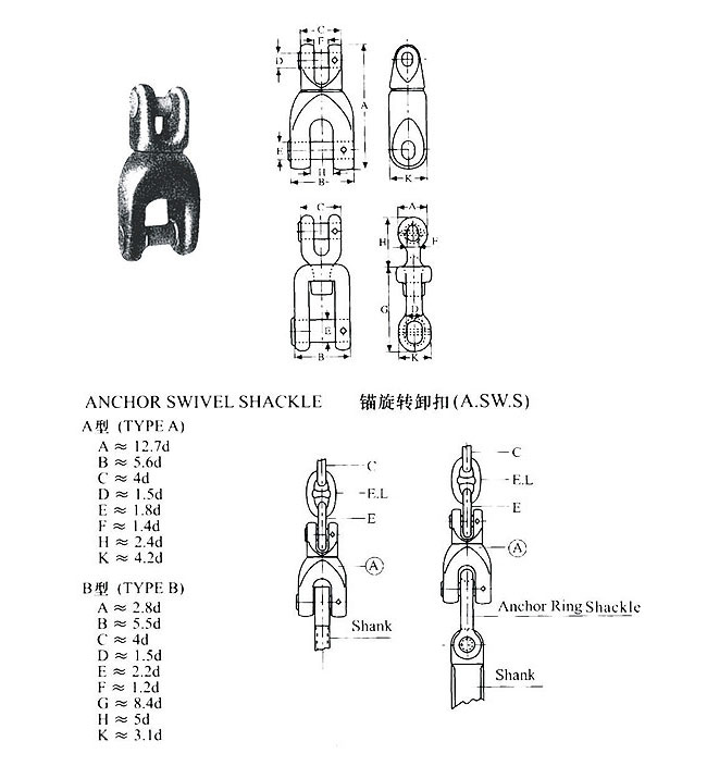 拨动开关与船舶锚链规范