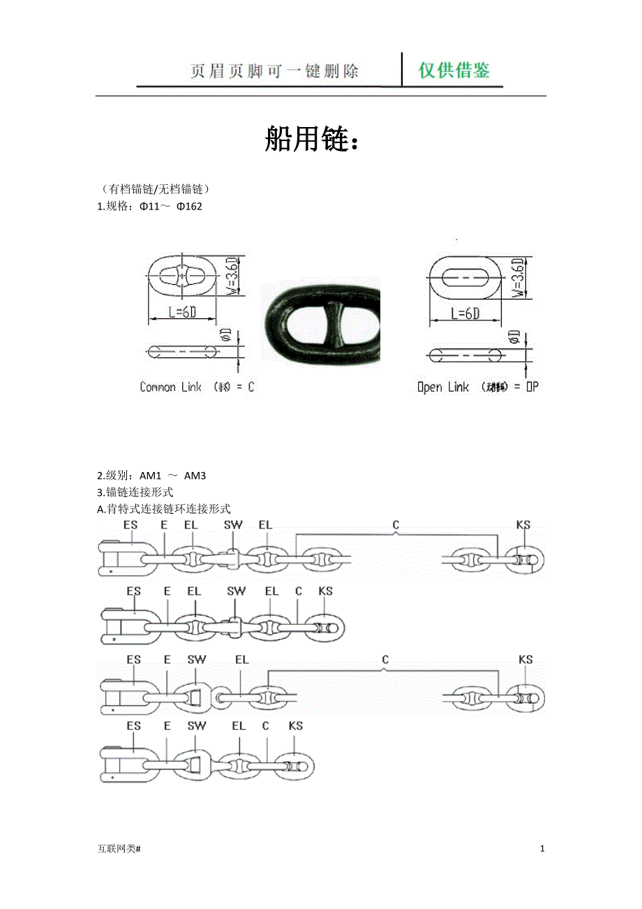 其它影碟机与船舶锚链规范