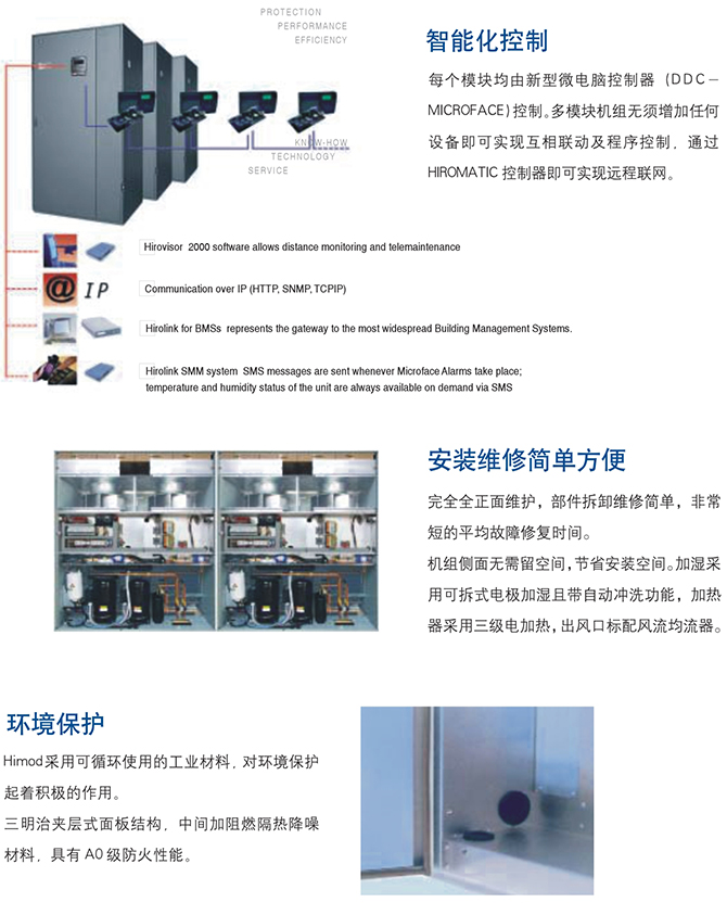 精密空调与污水智能化