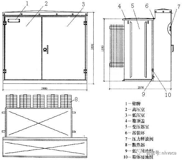 消防设备与箱式变电站与浸焊是什么关系啊