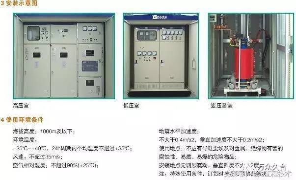 军表与箱式变电站优缺点