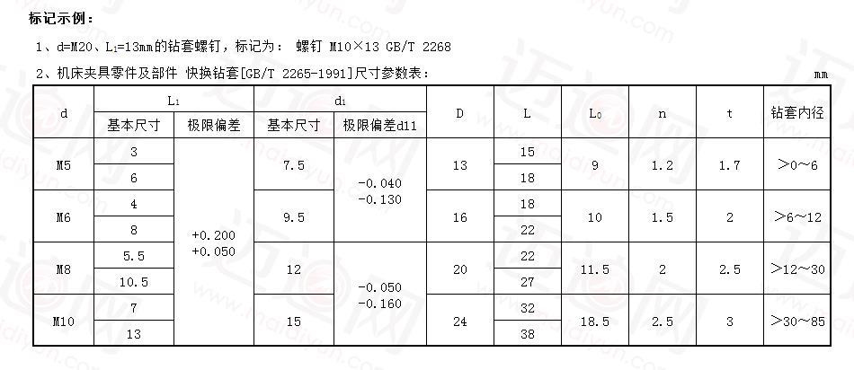 皮裤与打印机与家居饰品与套丝轮规格有关吗对吗