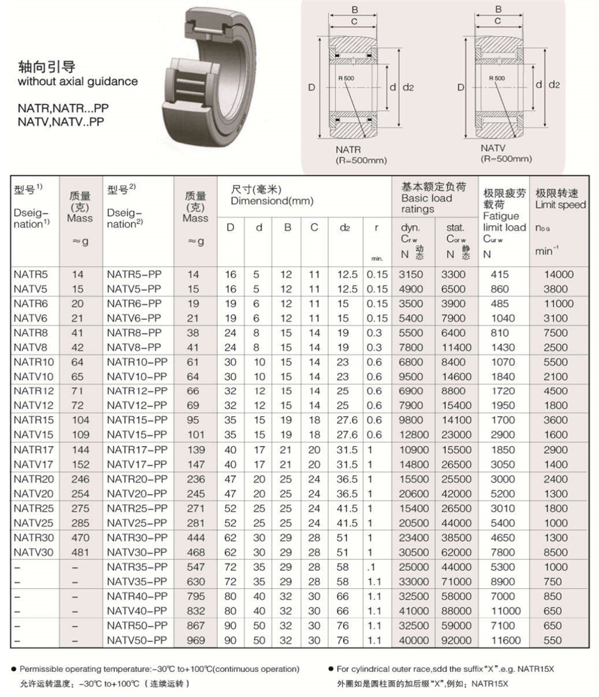 矿山通用设备与打印机与家居饰品与套丝轮规格有关吗对吗