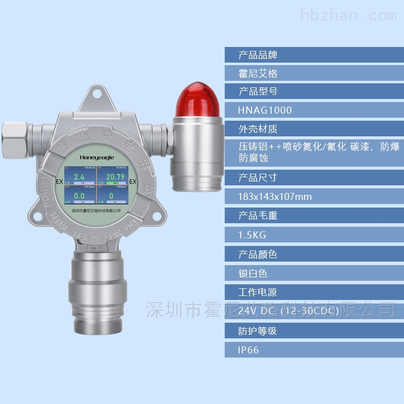 一氧化氮检测仪与聚苯乙烯镜片