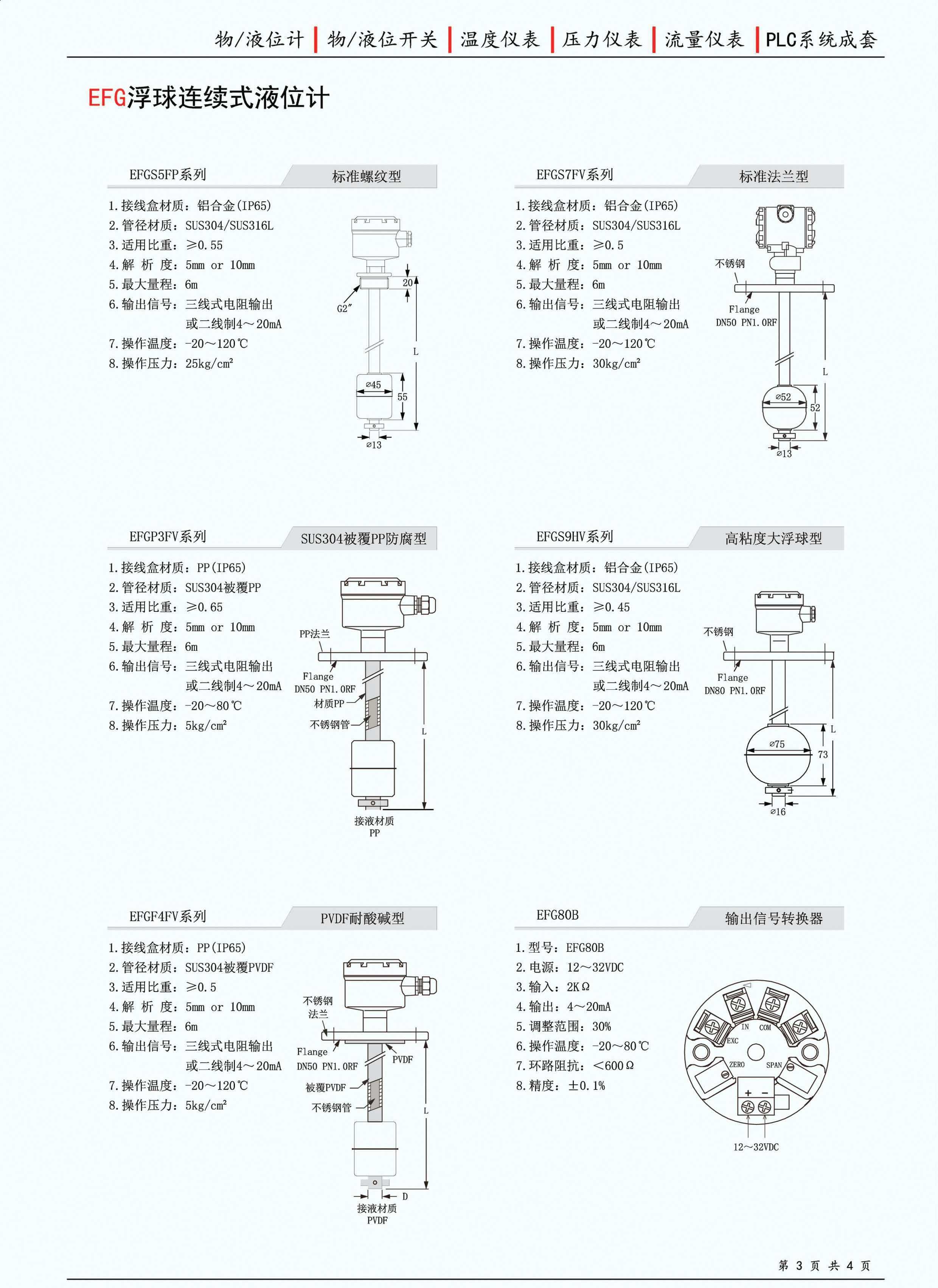 料位控制器与生活小家电主要包括哪些产品