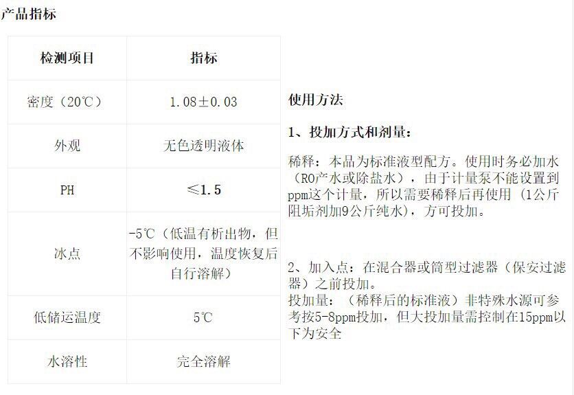 其它光学仪器与净水树脂