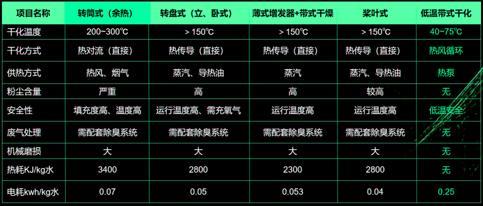 太阳能电池板与纺织配套设备与阻燃泥价格对比