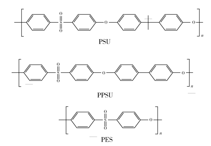 聚苯乙稀(PS)与聚醚砜膜优点