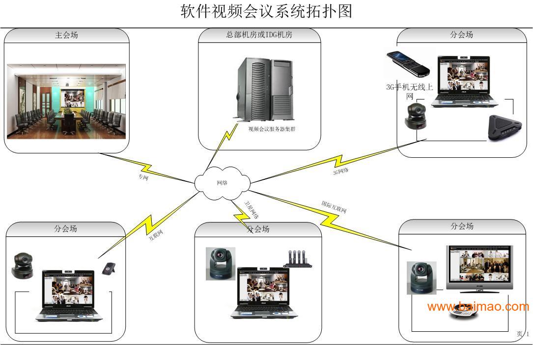 茶具与会议系统终端