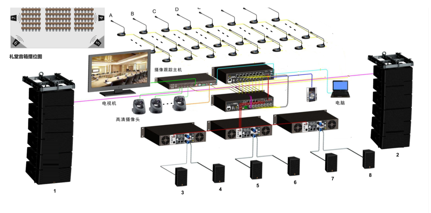 酒店音响与会议系统终端