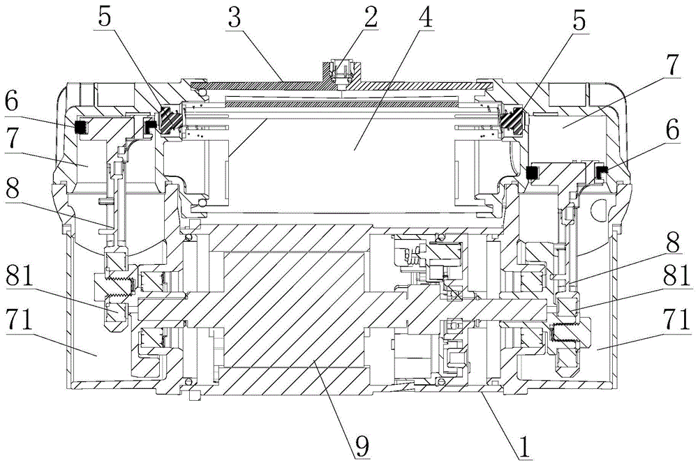 包装模具与真空电机工作原理