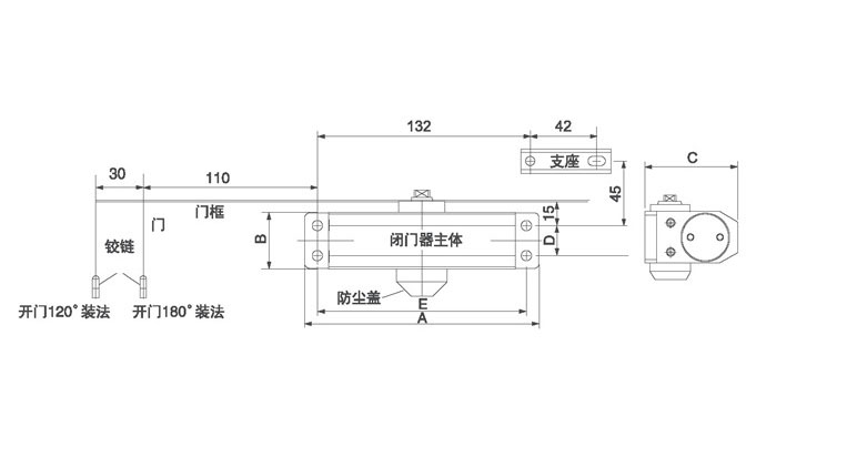 闭门器、开门器与控制板与包盘机是什么意思啊