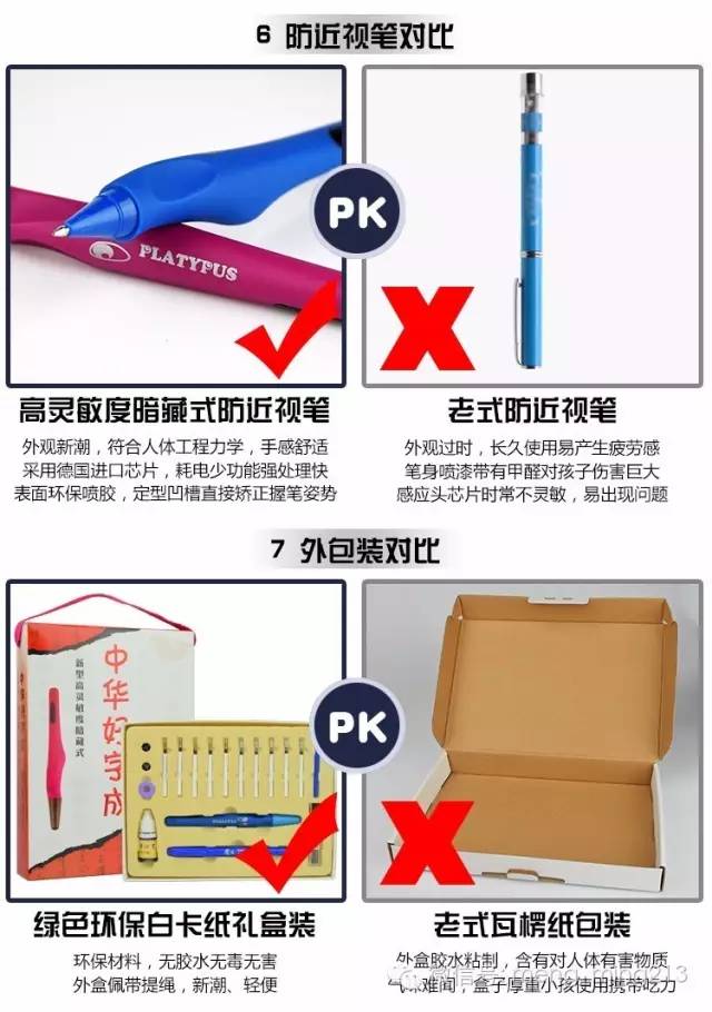 通用五金配件与可擦复写笔使用方法视频