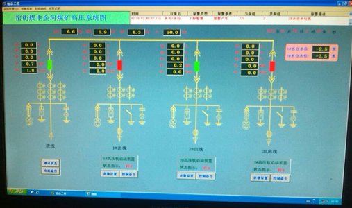 无烟煤与高压泵电线怎么接