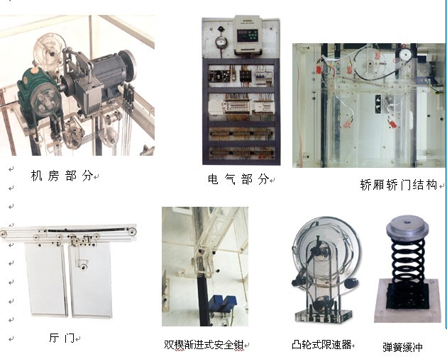 货梯与石油制品与机械煤气表的内部构造区别