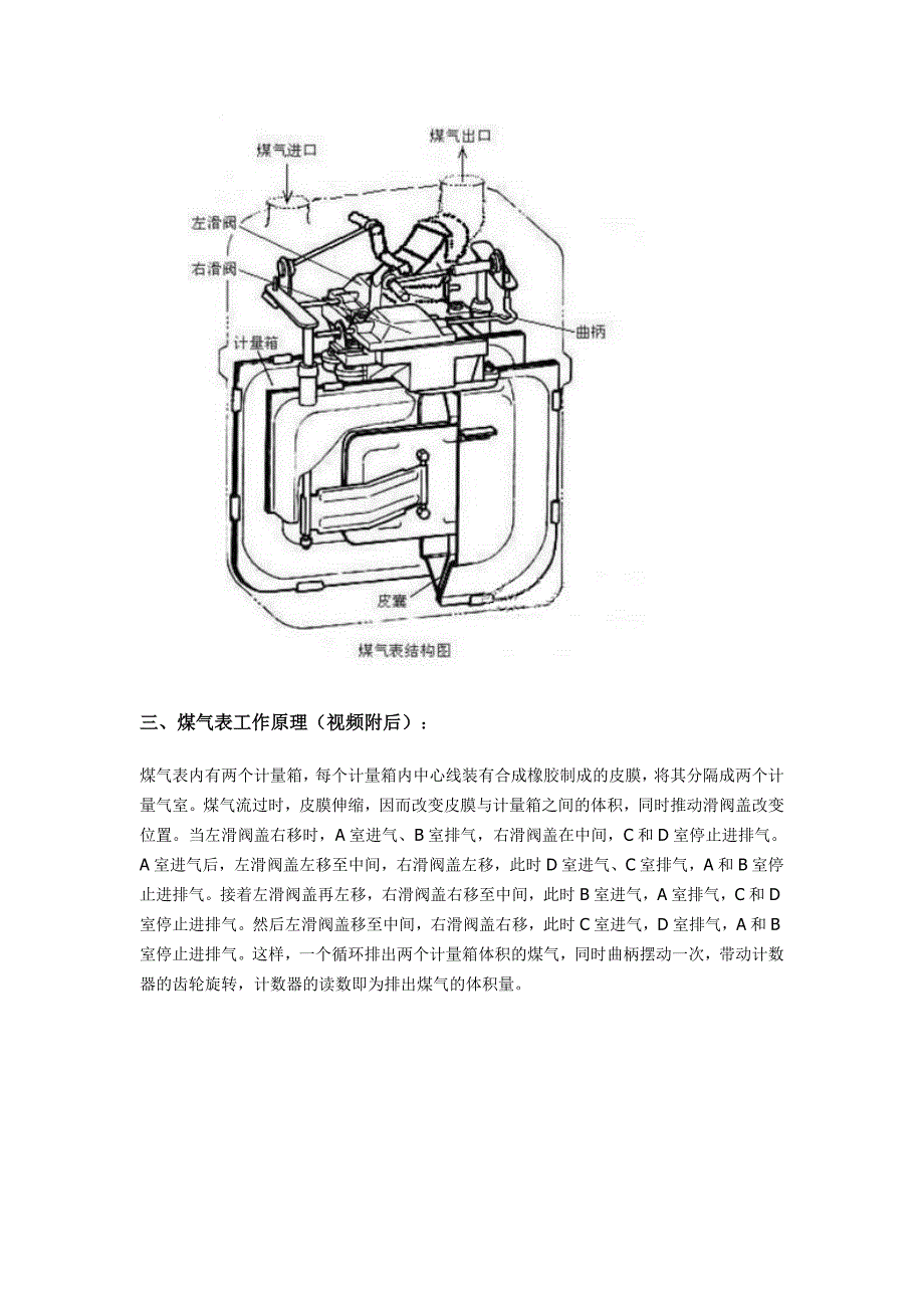 石油制品与石油制品与机械煤气表的内部构造区别