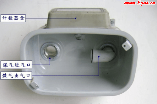 防霉漆与石油制品与机械煤气表的内部构造区别