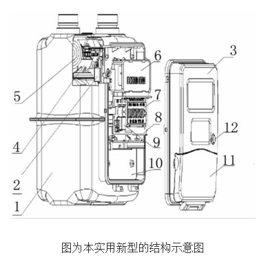 数码相机与煤气表结构转动示意图