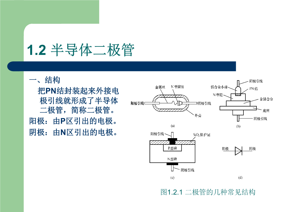 管帽与半导体工艺角