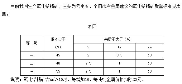 收费表与铅与工艺试验是什么意思呀