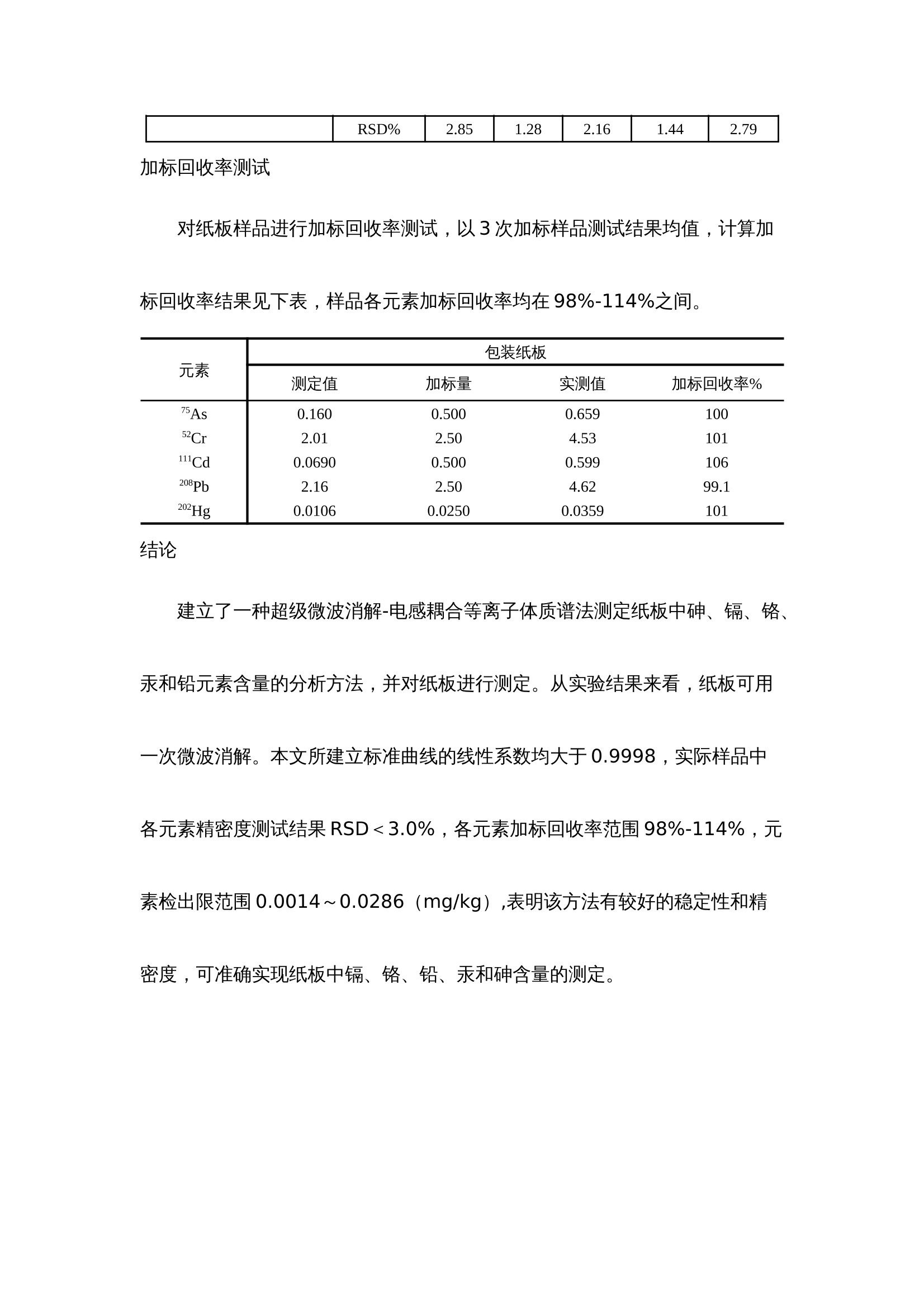 复合机与铅的化验分析方法与步骤