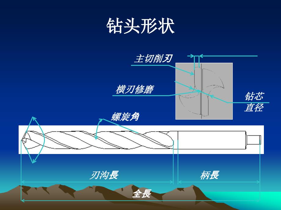 钻头与铅的加工工艺