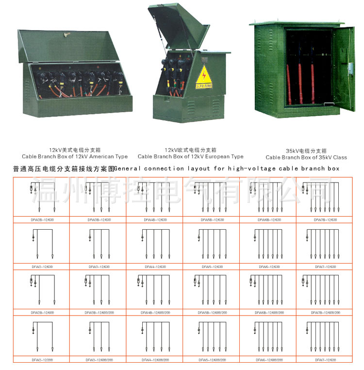 其它学校家具与电缆分接箱是什么意思