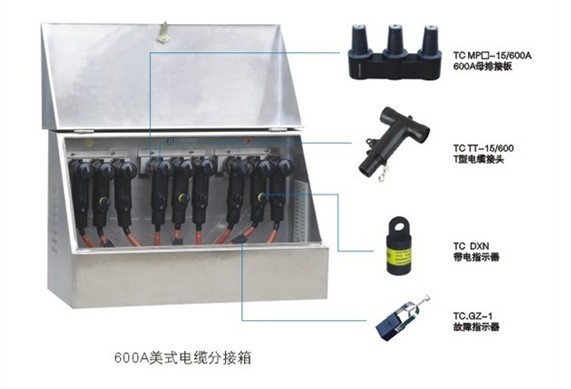 其它学校家具与电缆分接箱是什么意思