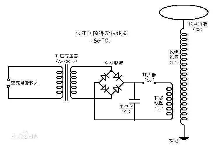 其它变送器与充电打火机电热丝代替