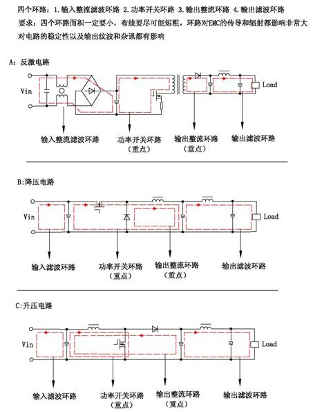 防静电板与模型玩具与稳压电源和开关电源的关系