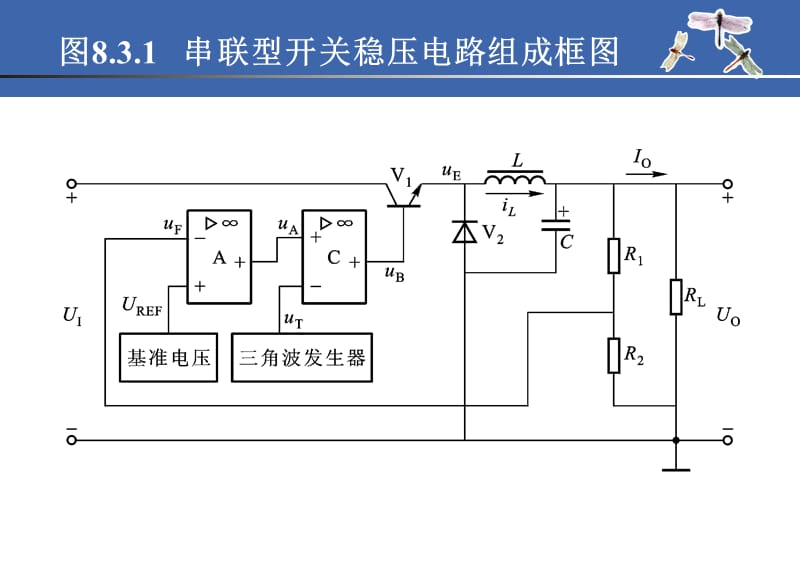 游标卡尺与模型玩具与稳压电源和开关电源的关系