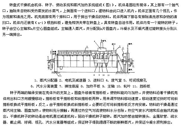 江淮瑞风与真空盘式干燥机原理