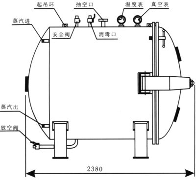 路由器与真空干燥设备的组成