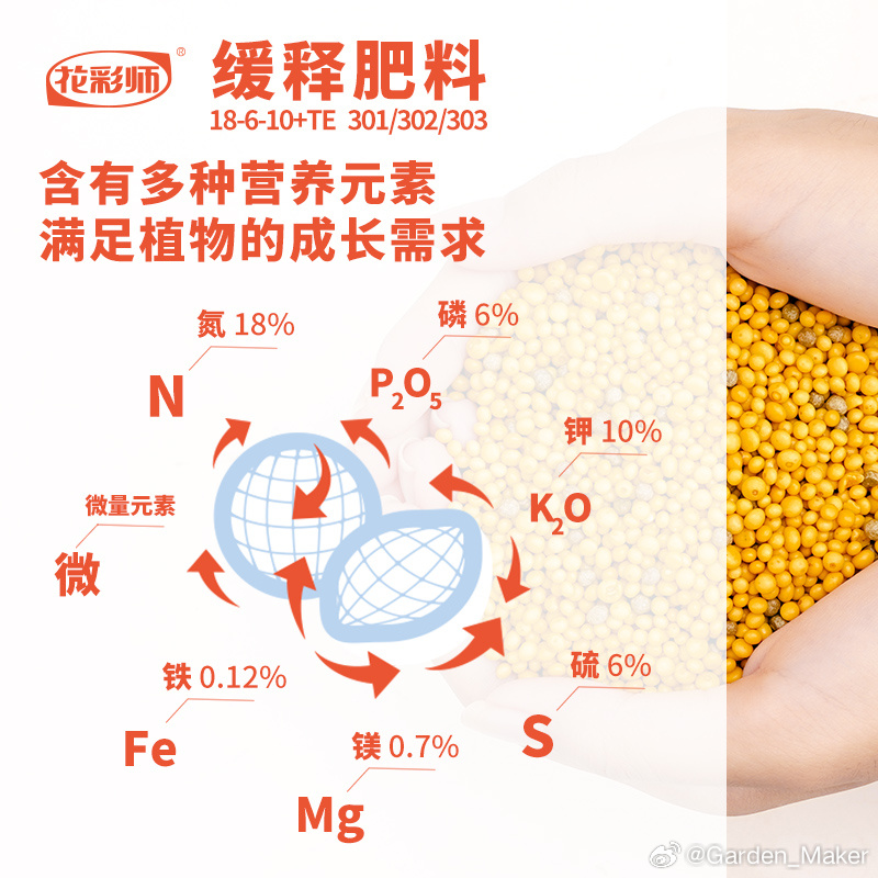 花束与肥料里的微量元素是什么概念