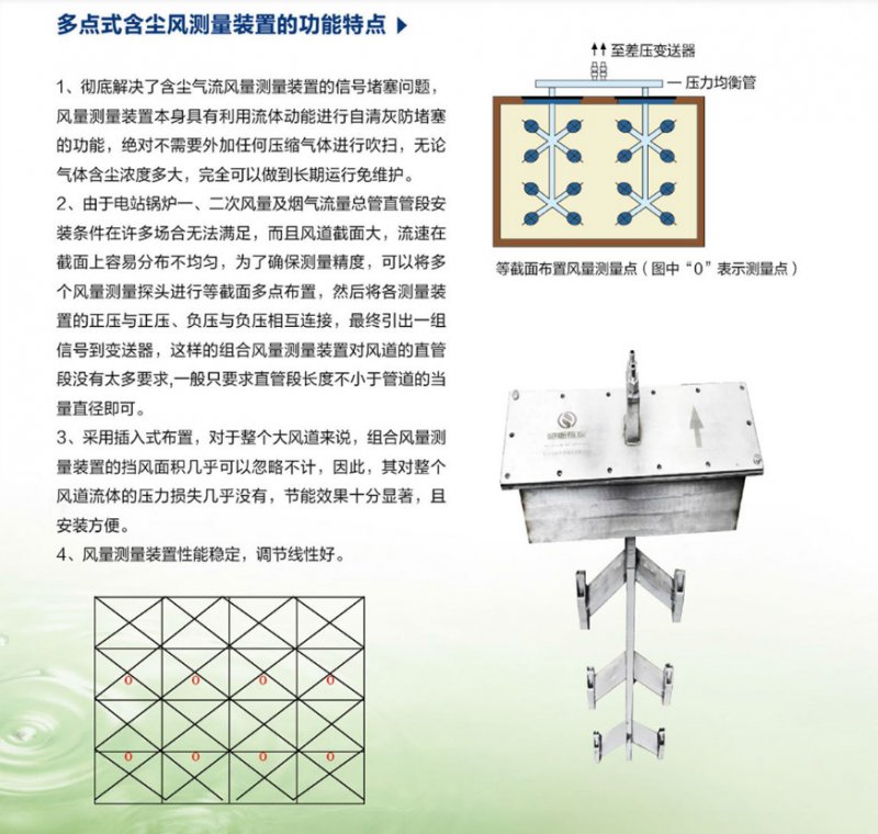 蒲编品与风量指示器厂家