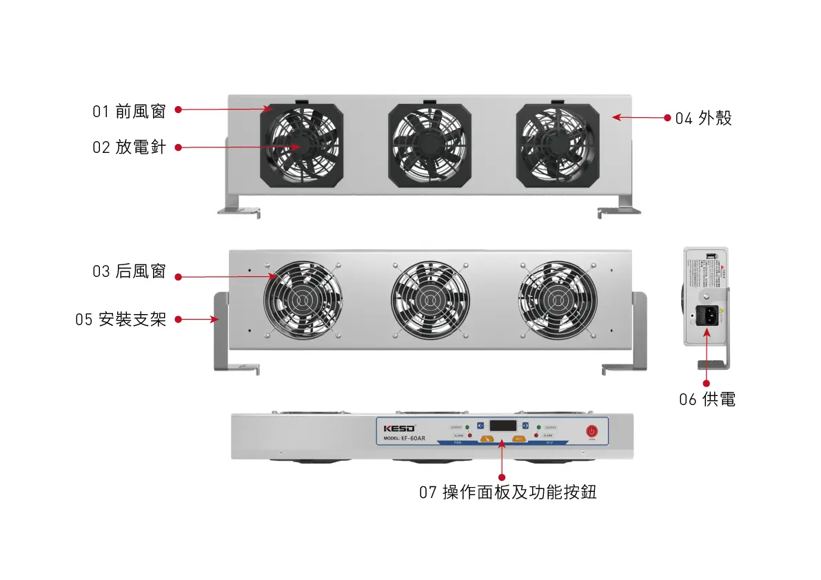 珍藏册与离子风机的主要作用是什么