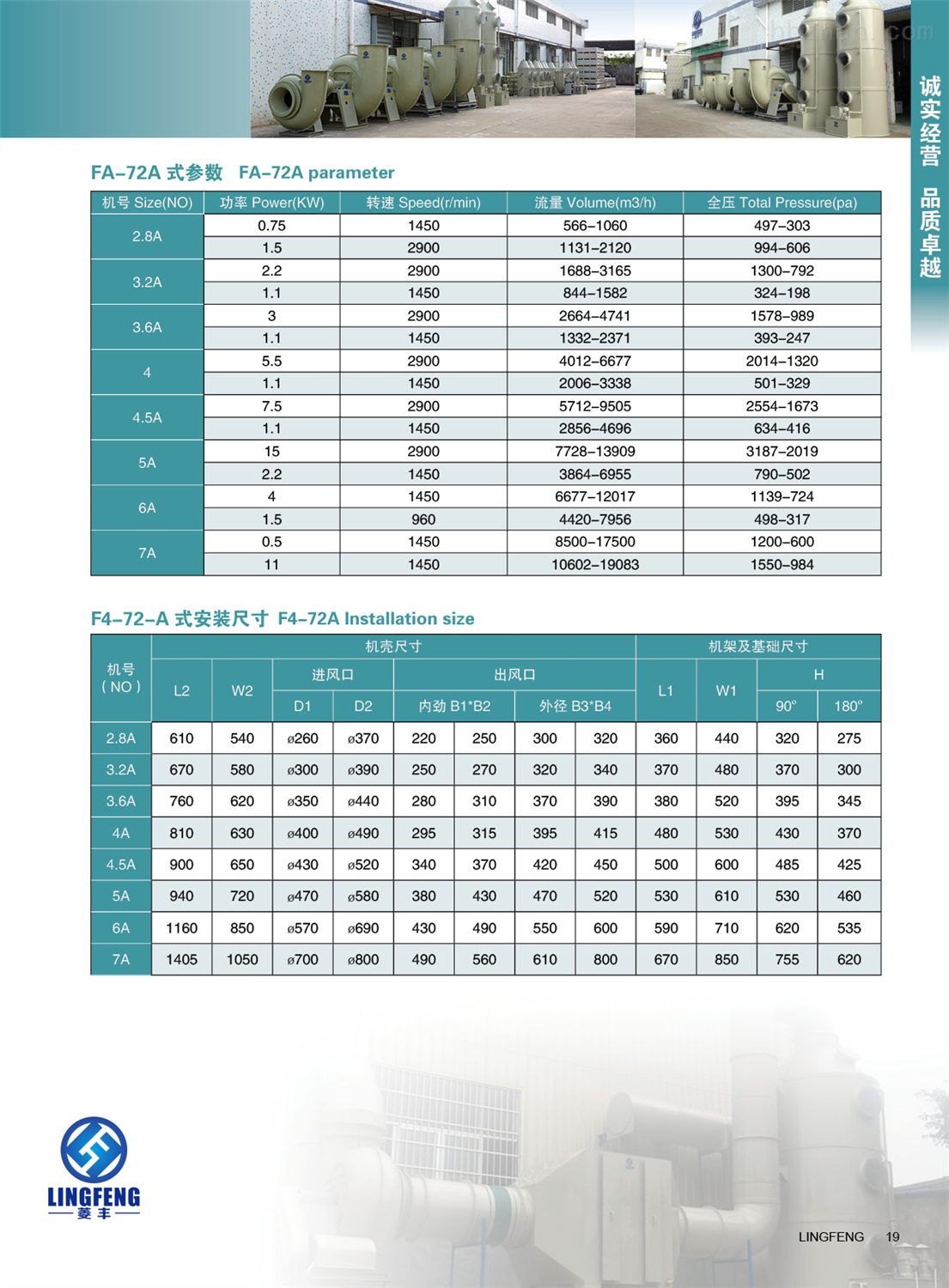 二手矿业设备与离子风机参数