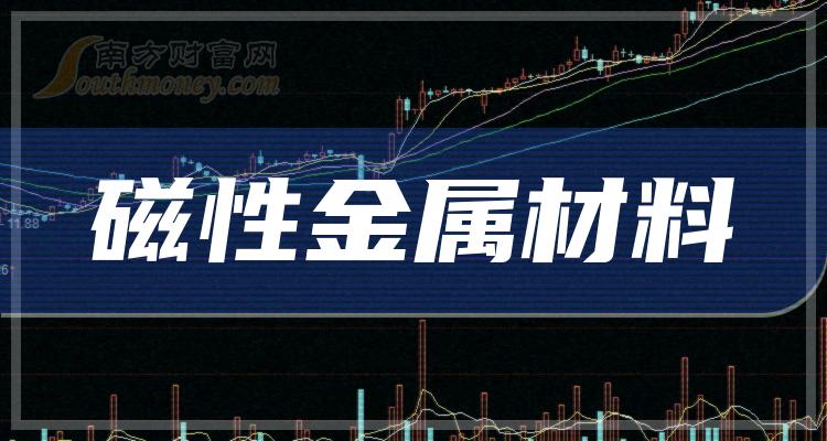 中国结与磁性材料概念股