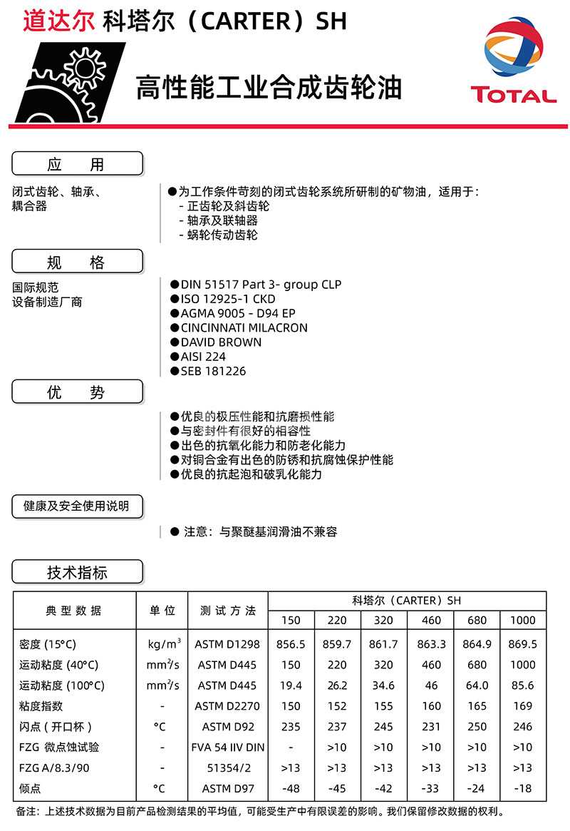 离合器与190涤塔夫克重