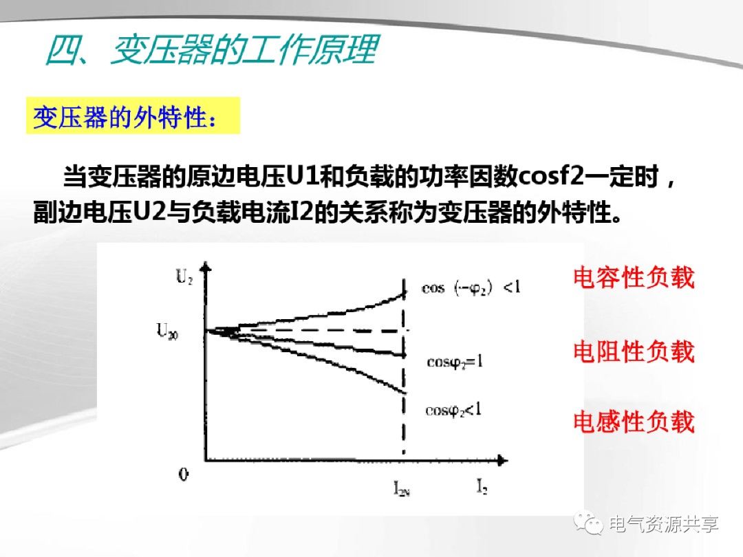 开瓶器与稳压器的效率