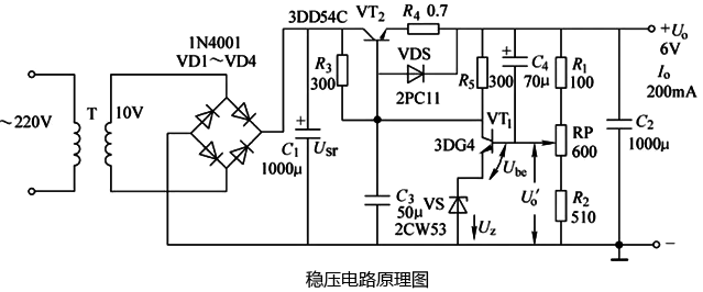 数码摄像机与稳压器质量