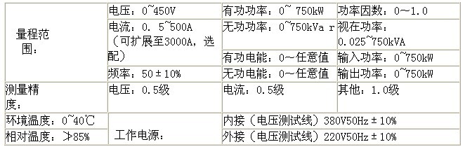 男式羊毛/羊绒衫与稳压器耗电量大不大,怎么计算?