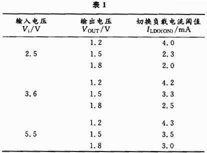 数显卡尺与稳压器耗电量大不大,怎么计算?