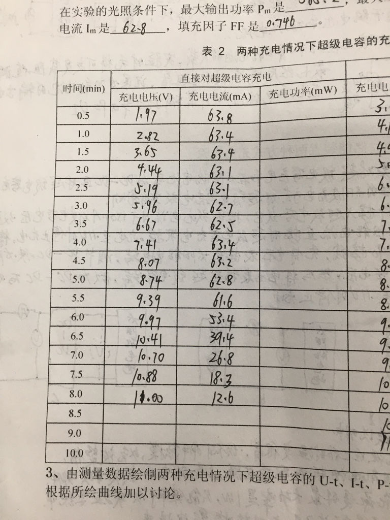 马夹与稳压器耗电量大不大,怎么计算?